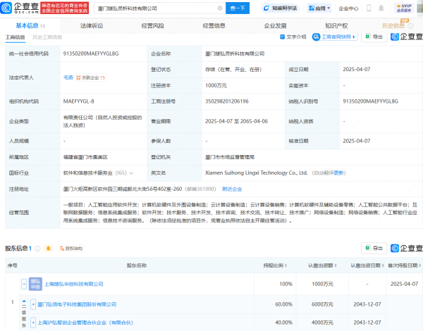 申银优配  弘信电子在厦门成立多家科技公司