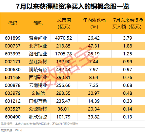 普惠配资 央行：持续巩固房地产市场稳定态势，完善房地产金融基础性制度