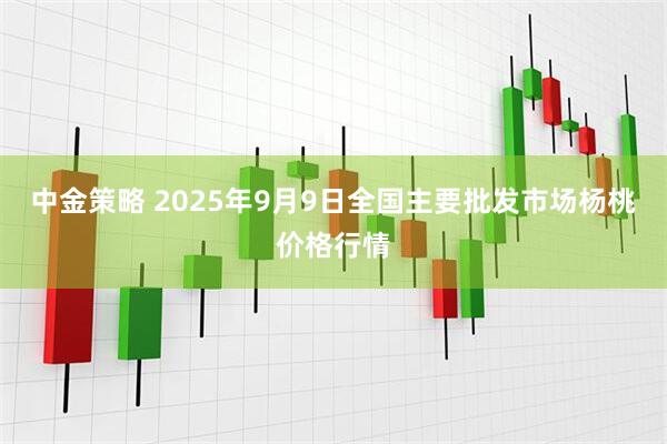 中金策略 2025年9月9日全国主要批发市场杨桃价格行情